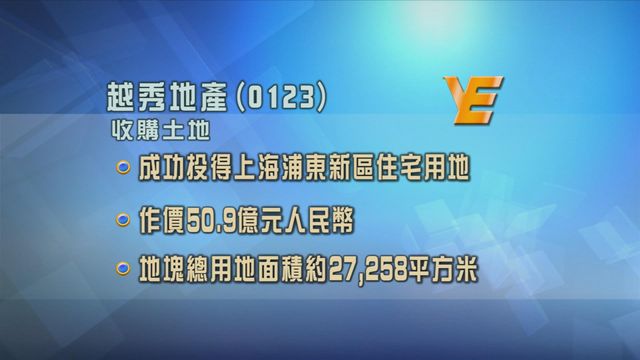 越秀地產投得上海浦東新區住宅地　作價近51億元人民幣