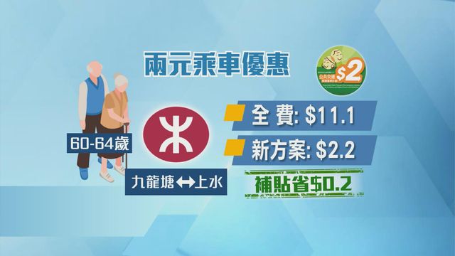 無綫新聞 TVB News