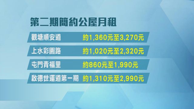 無綫新聞 TVB News