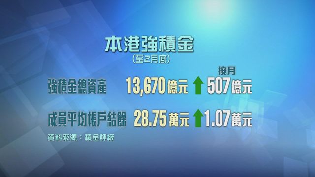 無綫新聞 TVB News