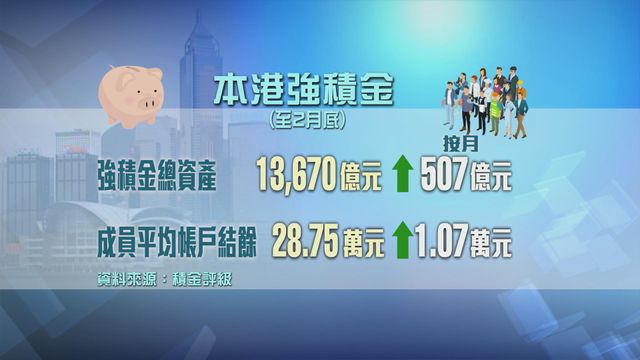 無綫新聞 TVB News