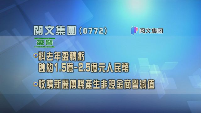 閱文集團發盈警　料去年轉盈為虧