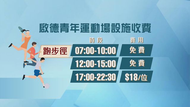 無綫新聞 TVB News 無綫新聞 TVB News