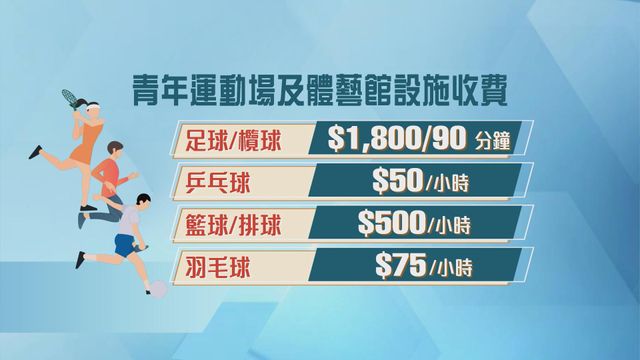 無綫新聞 TVB News 無綫新聞 TVB News