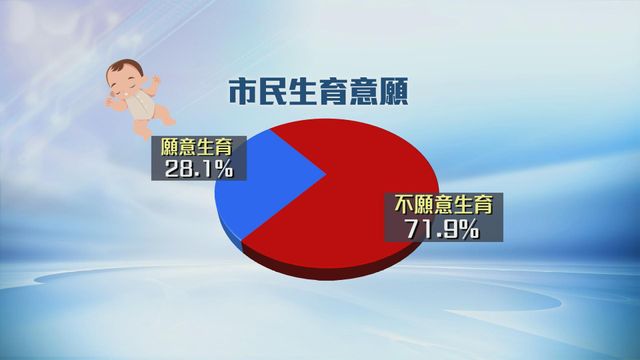 無綫新聞 TVB News 無綫新聞 TVB News