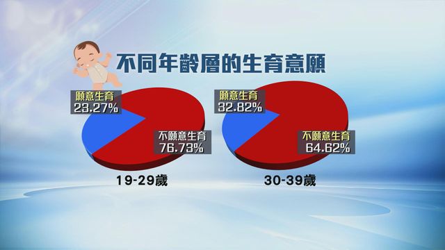 無綫新聞 TVB News 無綫新聞 TVB News