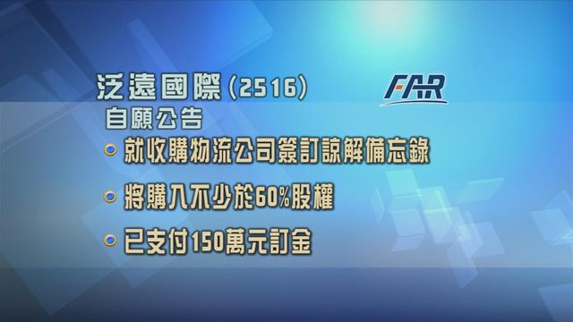 泛遠國際就收購快順投資簽訂諒解備忘錄　已支付150萬訂金