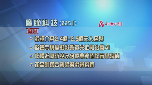 鷹瞳科技發盈警