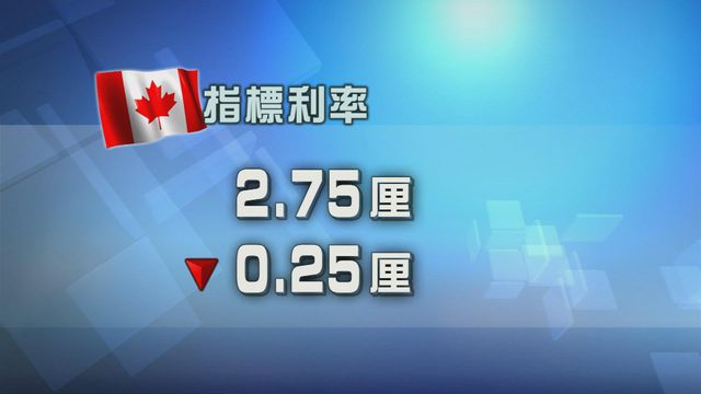 加拿大央行減息0.25厘　符合市場預期