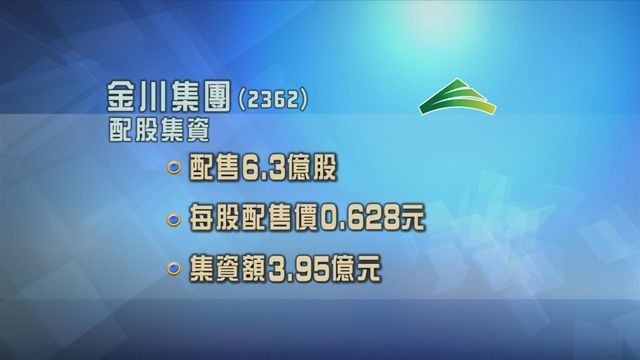 金川集團配售6.3億股　集資近4億元