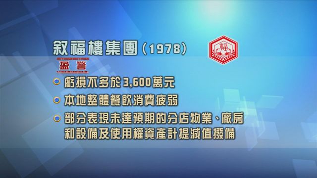 叙福樓發盈警　指本地整體餐飲消費較上一年度疲弱