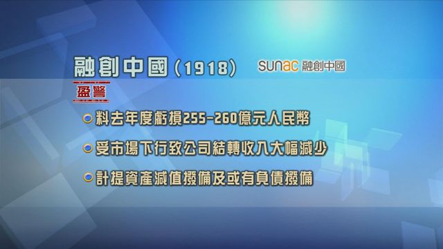 融创中国发盈警