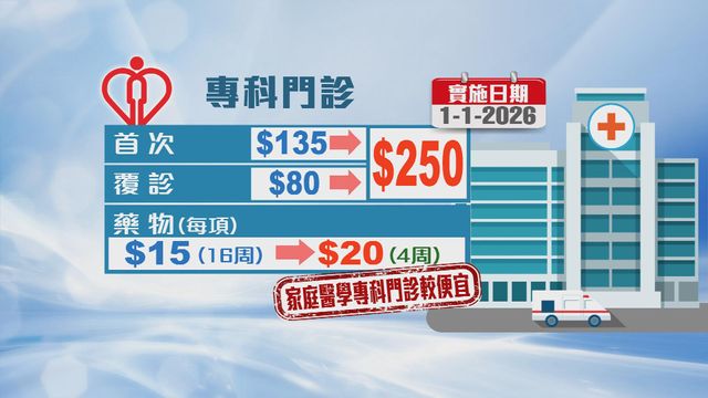 無綫新聞 TVB News 無綫新聞 TVB News