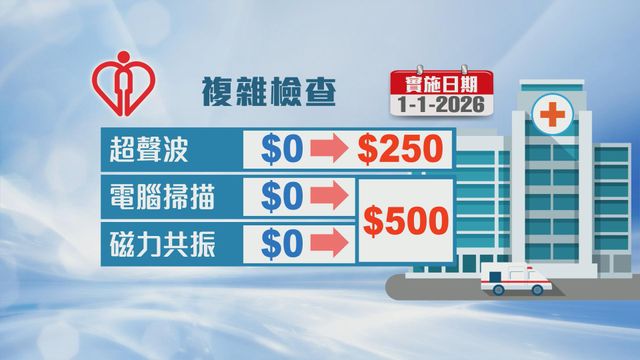 無綫新聞 TVB News 無綫新聞 TVB News