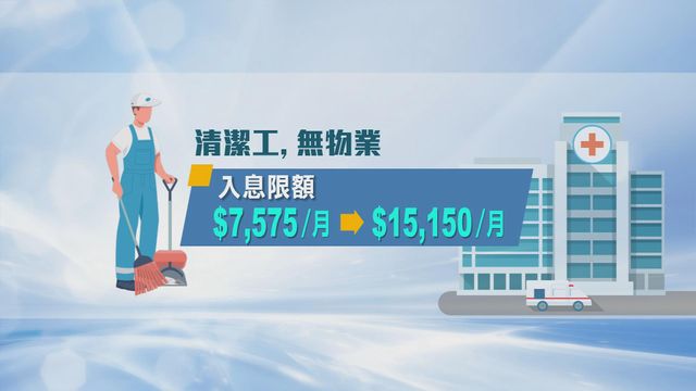 無綫新聞 TVB News 無綫新聞 TVB News