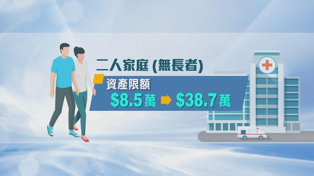 無綫新聞 TVB News 無綫新聞 TVB News