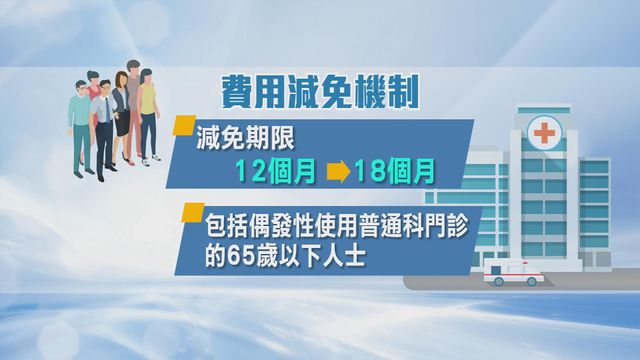 無綫新聞 TVB News 無綫新聞 TVB News