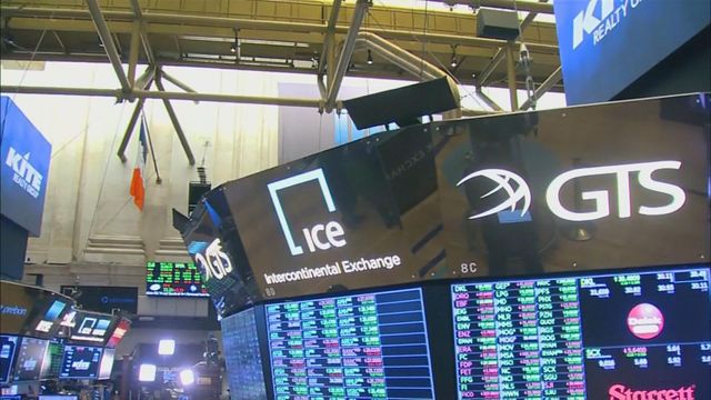美股開市急挫　三大指數跌逾2%至4%