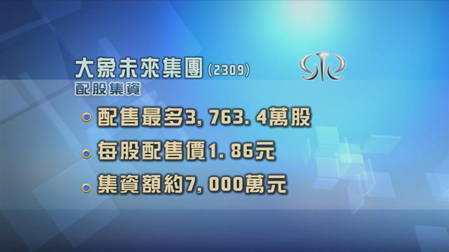 大象未來集團配股集資近7000萬元　每股配售價1.86元