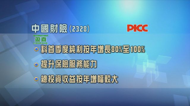 中國財險發盈喜