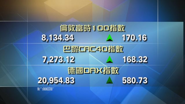 歐洲主要股市上升