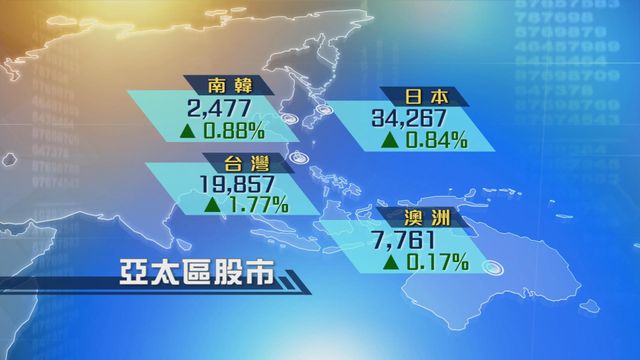 亞太區主要股市繼續上升