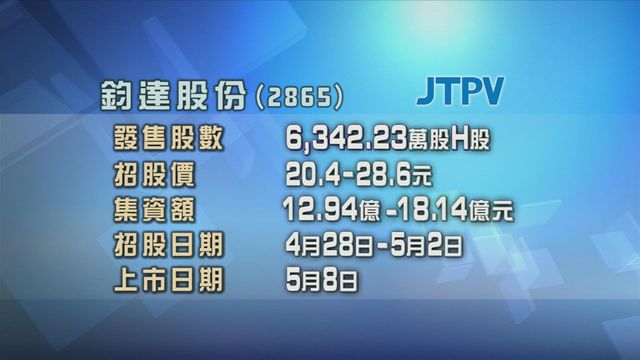 鈞達股份今起招股　入場費約2888元