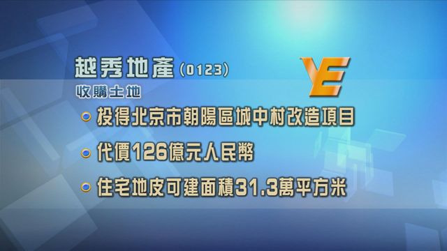 越秀地產通過公掛牌方式　以126億元人民幣投得北京地皮