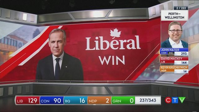 CBC projects Liberal Party won Canada's federal election