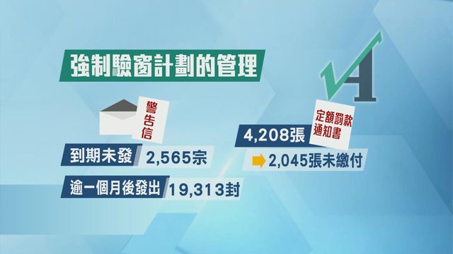 無綫新聞 TVB News 無綫新聞 TVB News