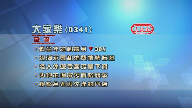 大家樂發盈警　指港人外遊消費趨勢令客流量下滑