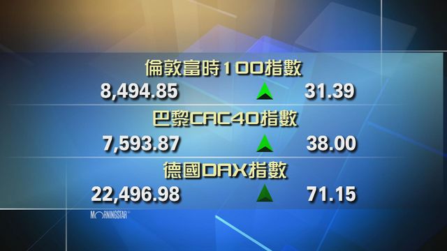 歐洲主要股市上升
