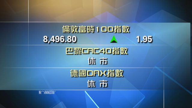 英國股市上升