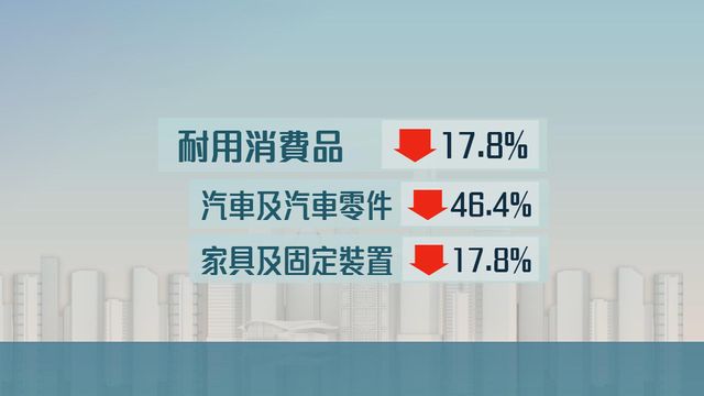 無綫新聞 TVB News 無綫新聞 TVB News