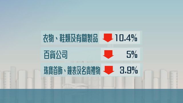 無綫新聞 TVB News 無綫新聞 TVB News