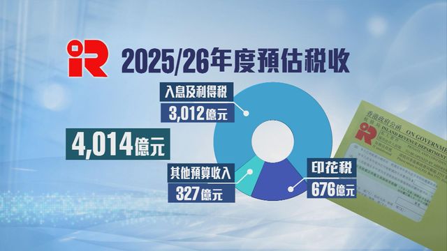 無綫新聞 TVB News 無綫新聞 TVB News