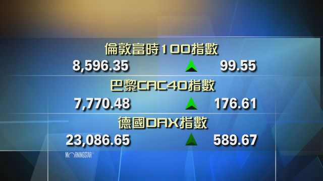 歐洲主要股市上升