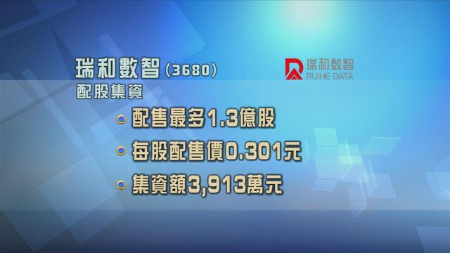 瑞和數智配股集資近四千萬元　作價較上日收市價折讓一成八