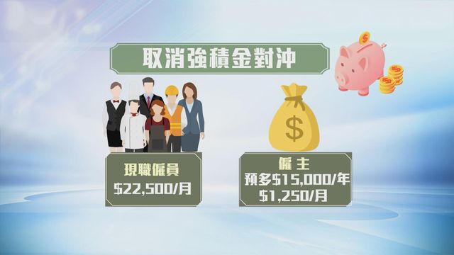 無綫新聞 TVB News 無綫新聞 TVB News