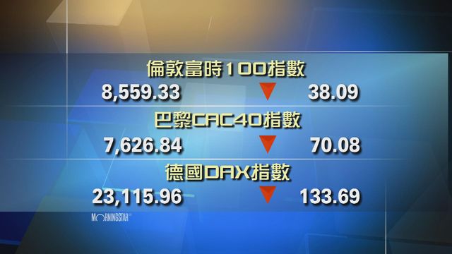 歐洲主要股市下跌