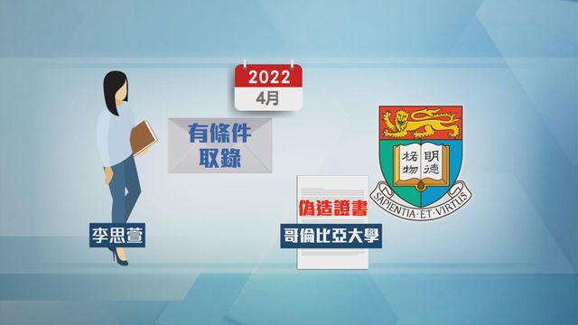 無綫新聞 TVB News 無綫新聞 TVB News