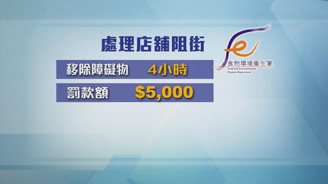 無綫新聞 TVB News 無綫新聞 TVB News