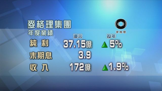 麥格理集團截至三月底止年度按年多賺半成