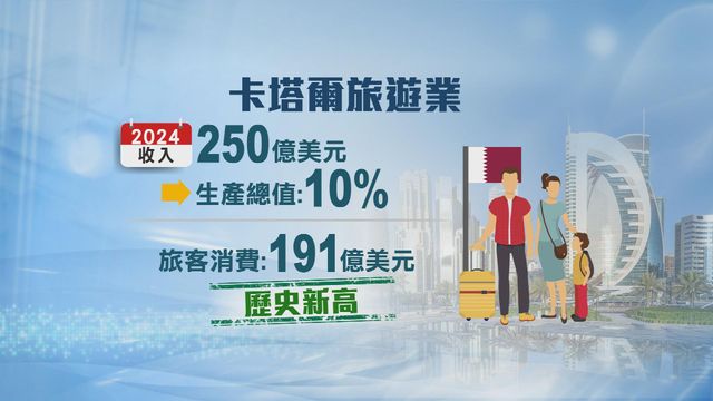 無綫新聞 TVB News 無綫新聞 TVB News