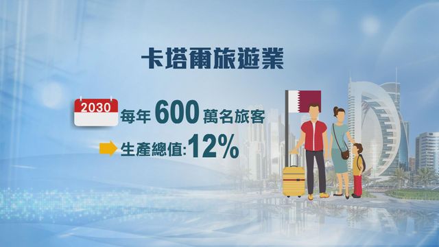 無綫新聞 TVB News 無綫新聞 TVB News