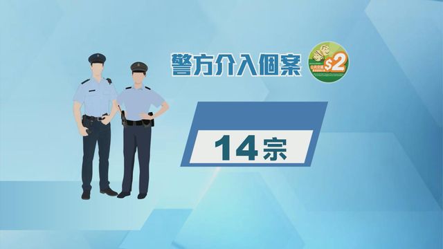 無綫新聞 TVB News 無綫新聞 TVB News
