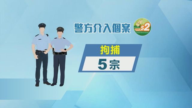 無綫新聞 TVB News 無綫新聞 TVB News