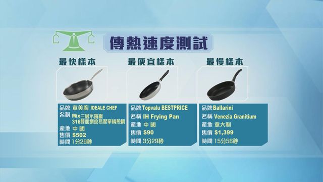 無綫新聞 TVB News 無綫新聞 TVB News