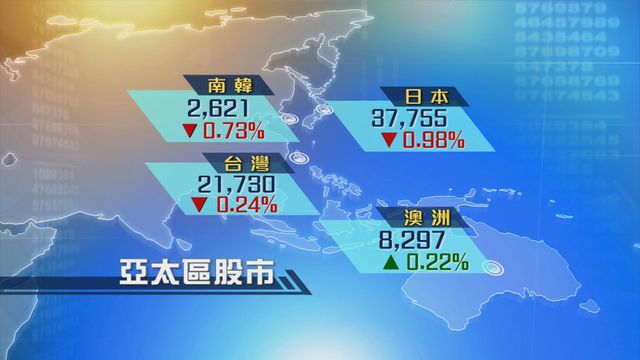 亞太區股市普遍下跌