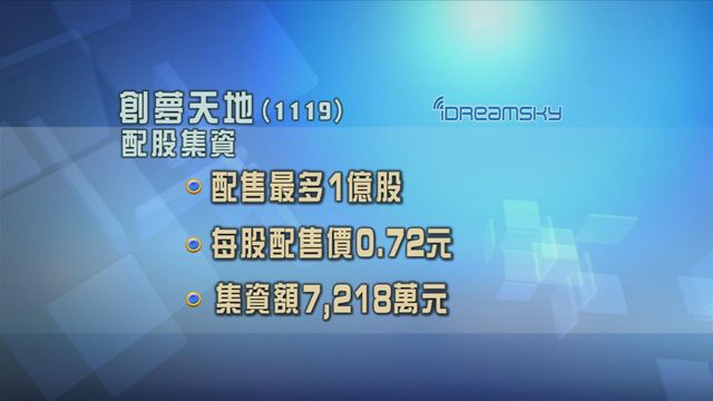 創夢天地配股集資逾7200萬元